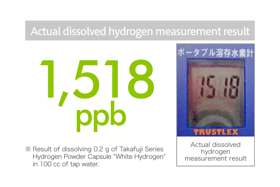 Takafuji Series Hydrogen Powder offers remarkable performance