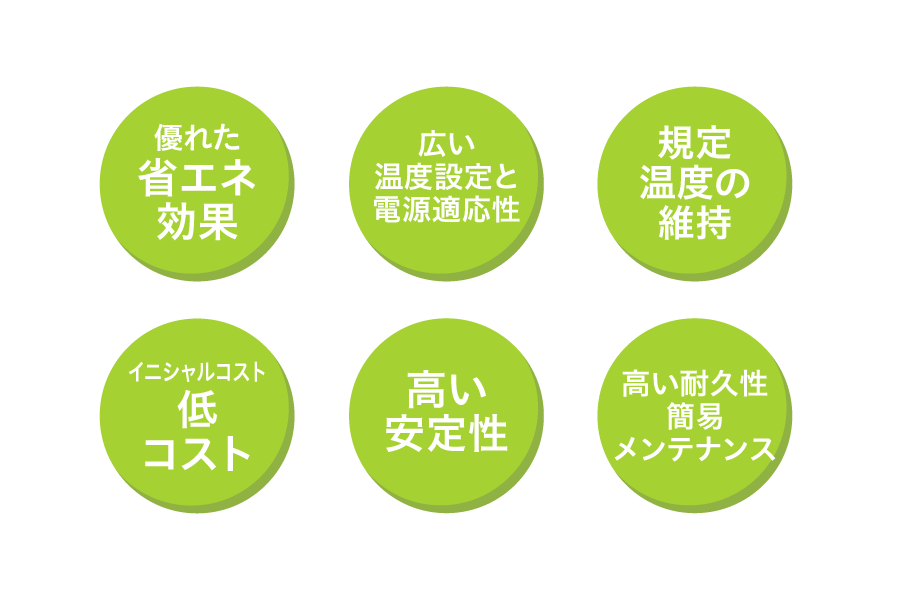 発熱塗料の特徴