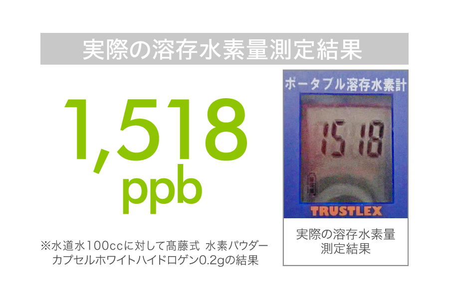 髙藤式水素パウダーカプセル ホワイトハイドロゲン｜法人のお客さま