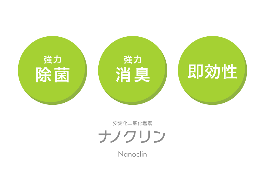 安定化二酸化塩素ナノクリンの特徴