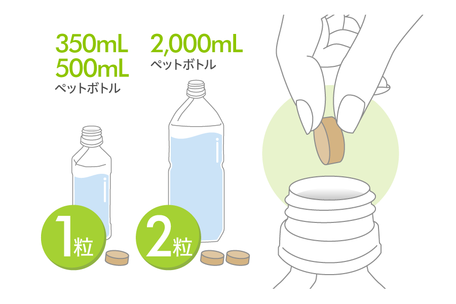 自宅で水素水が作れる水素水の素