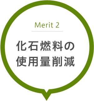 化石燃料の使用量削減